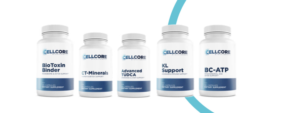 MYC Support Kit