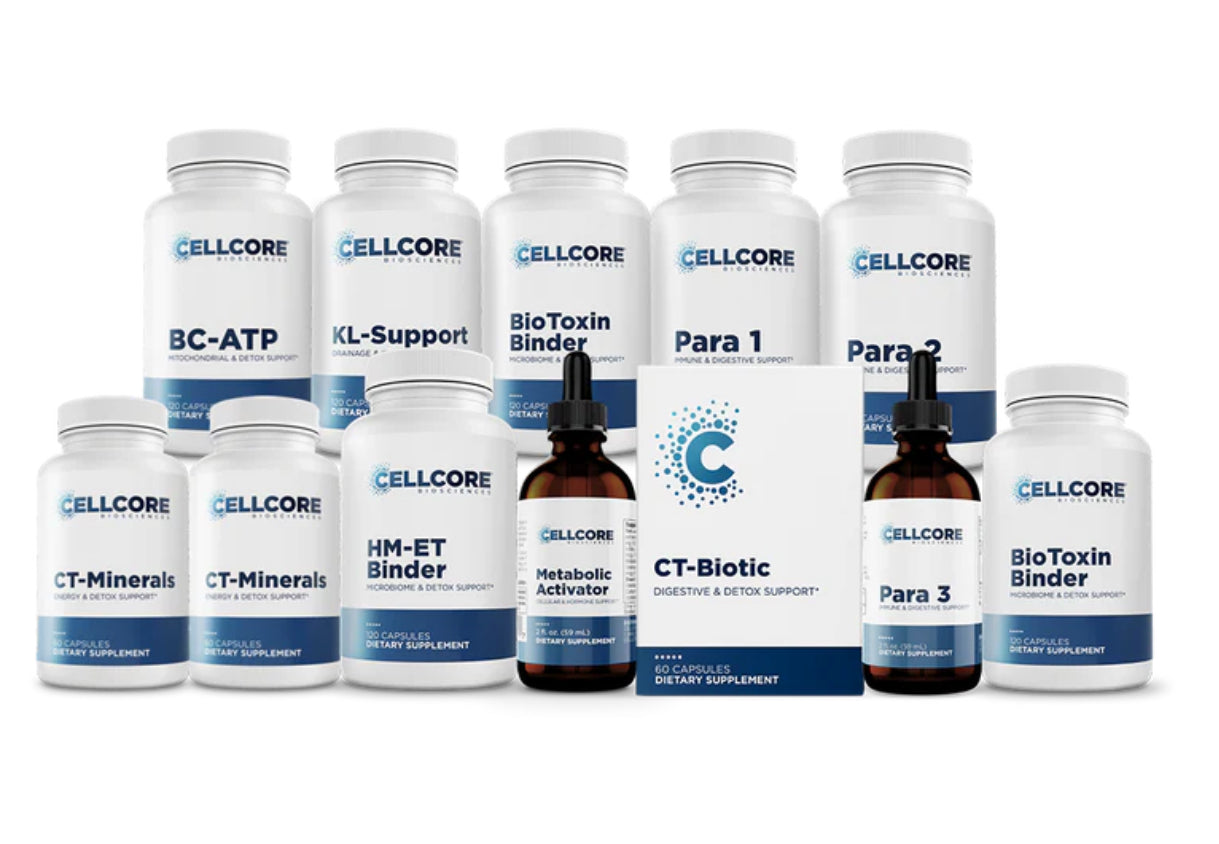 Detox Support Protocol